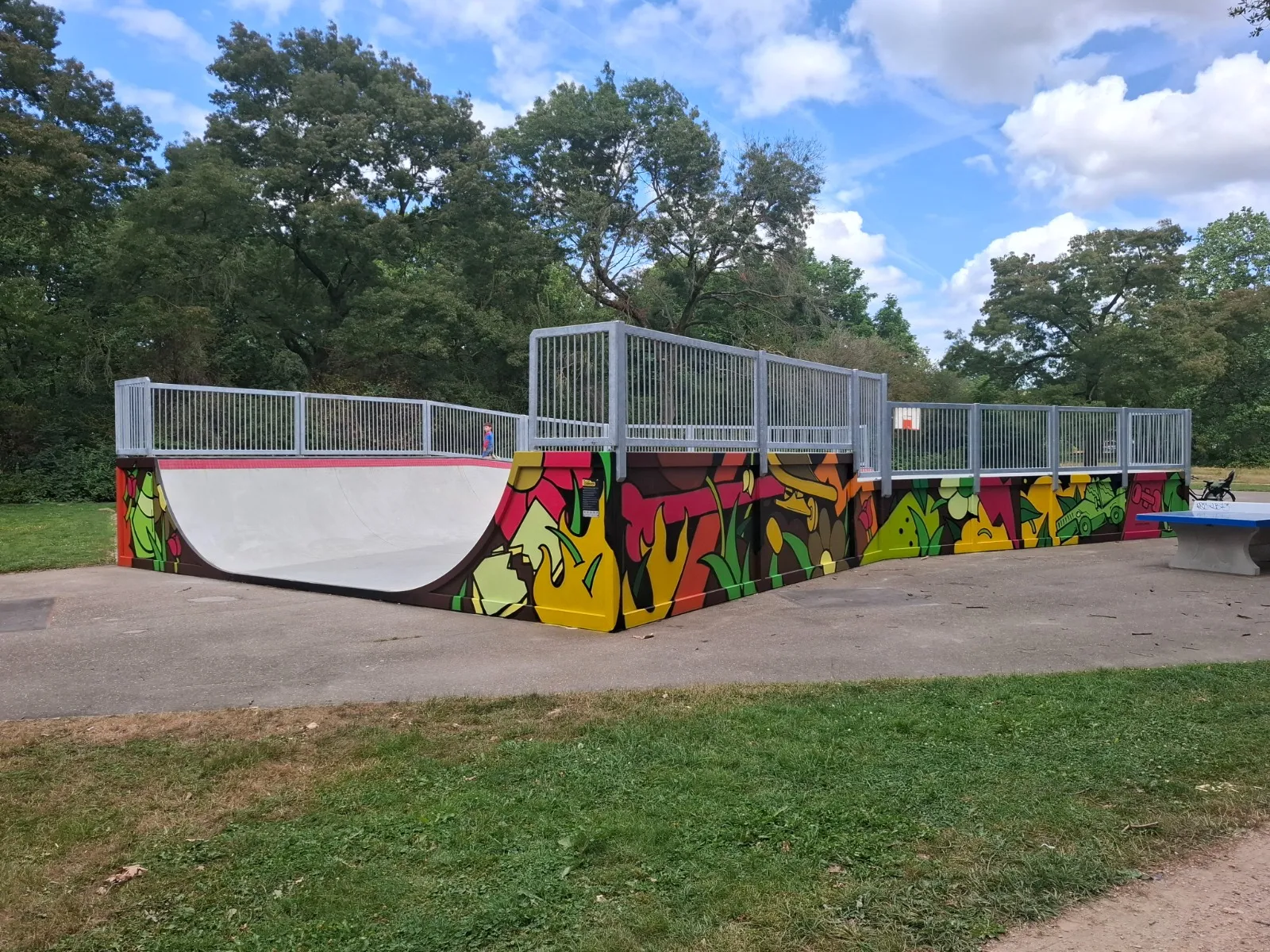 Miniramp Philips van Lenneppark